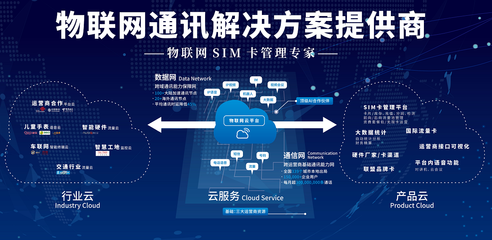 中天網景 以整合與開放為雙翼，驅動物聯網生態升級