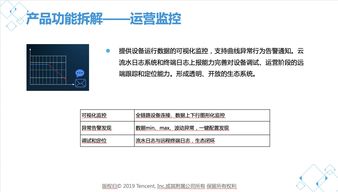騰訊云大學大咖分享 走進騰訊云物聯網，探索智能物聯新生態