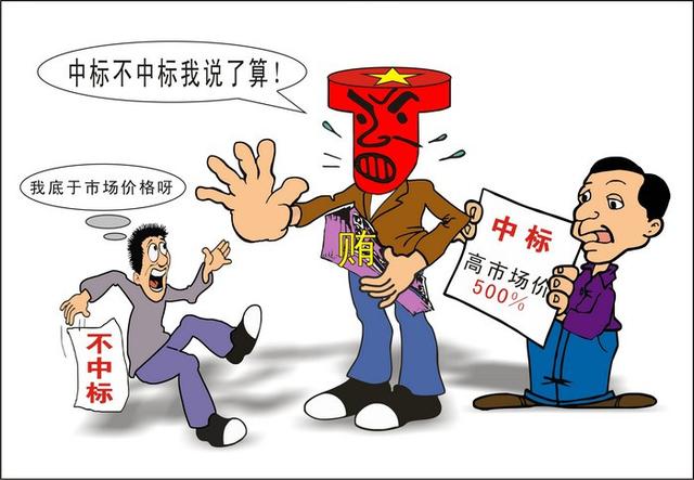 中共四川省委省直機關黨校市場調查研究